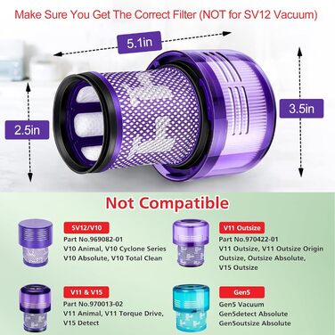 Фільтр HEPA для пилососа Dyson V12 Detect Slim (971517-01) - 3 шт + Щітка для очищення