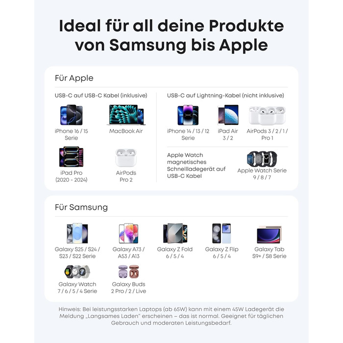 Anker Nano 45W USB-C Зарядний пристрій: Компактний мережевий адаптер для швидкої зарядки iPhone 17/Pro/Max, MacBook, Pixel, iPad, Samsung Galaxy (з кабелем 1.8м, чорний)