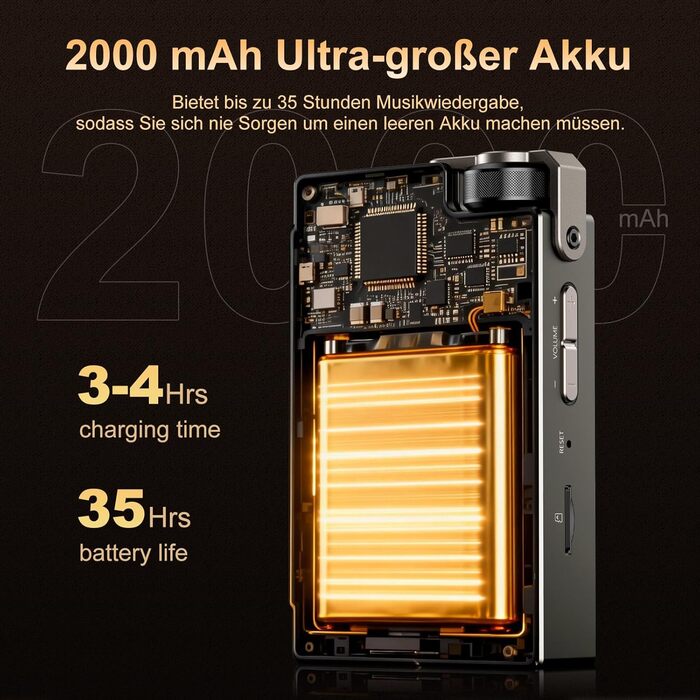 HiFi MP3 плеєр з підтримкою DSD, FLAC, 192kHz/24bit, 64GB + microSD до 256GB, чорний