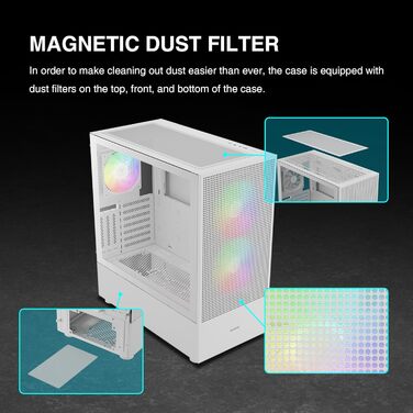 Корпус для ігрового ПК Gamdias Talos M3 Mesh WH, ATX Mid-Tower, 3 x 120 мм ARGB вентилятори, сітчаста передня панель, скло, білий