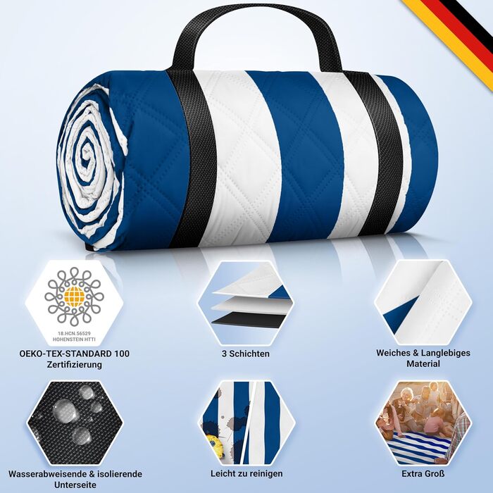 HOEL Picnic Blanket 200x200 cm Water-Repellent + Insulated - Padded Beach Mat XXL - Picnic Blankets - Outdoor Beach Blanket for Picnic Camping Beach