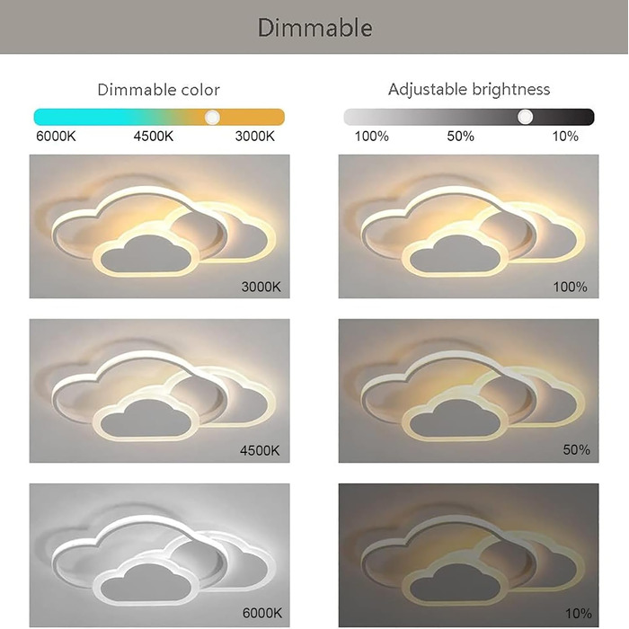 LED Ceiling Light for Kids' Room, Lamp Ceiling, 42CM Ceiling Lamp for Kids' Room, Dimmable with Remote Control, 32W Lamp for Kids' Room Ceiling Light, Clouds for Living Room, Bedroom