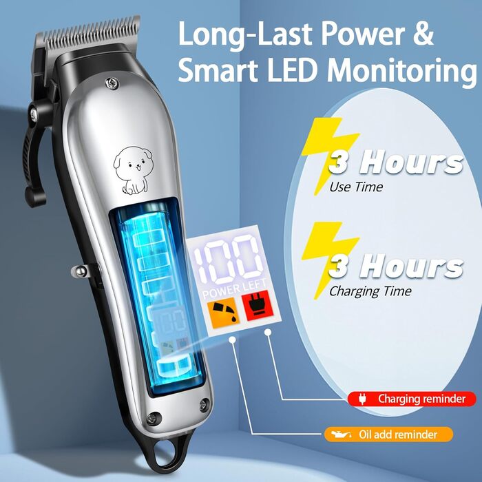 Професійна машинка для стрижки собак та котів Leise, 4 насадки, бездротова, для густого та кучерявого волосся