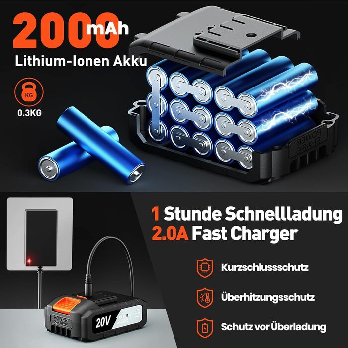 Акумуляторний шурупокрут/дрель 20V з набором аксесуарів, 42Nm, 10мм патрон, 2 швидкості, 25+1 момент затягування, для дому та ремонту