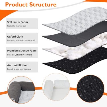 Ортопедичне ліжко для собак BingoPaw великих порід: м'який килимок, зручне диван-корзина, знімний, водонепроникний, ергономічний, розмір XL (120x90x25 см)