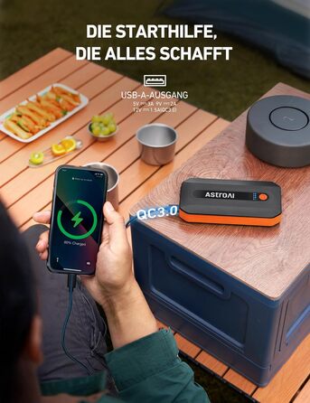 Powerbank AstroAI B8 для авто: пускова станція, 7.0л бензин/5.5л дизель, LED, QC 3.0 USB, 12V, Orange