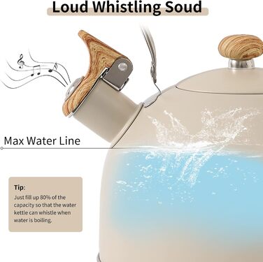 Чайник для плити LONFFERY 2.5 л з свистком, з нержавіючої сталі, з дерев'ястим декором, складаний ручка, кремово-білий