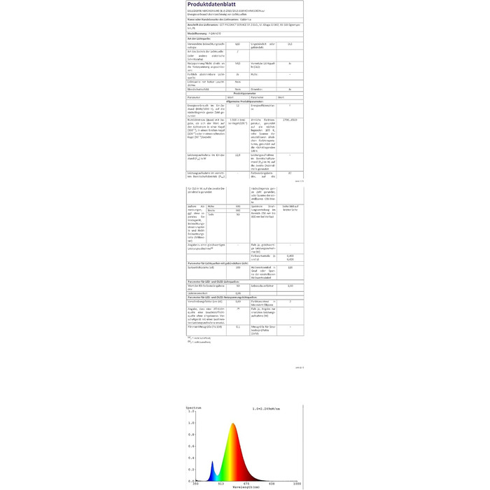 LED лампа для столу KableRika Doppelkopf з регулюванням яскравості, для офісу та дому, захист очей, 4 кольори, гнусий «лебединий шийка», чорний