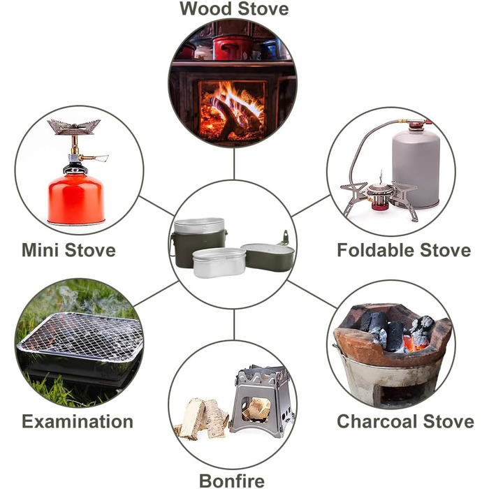 Набір посуду Bundeswehr: термостійкий, для кемпінгу, приготування їжі на відкритому повітрі, з алюмінію, для виживання, армійського користування. Включає столові прибори з відкидним ручками.