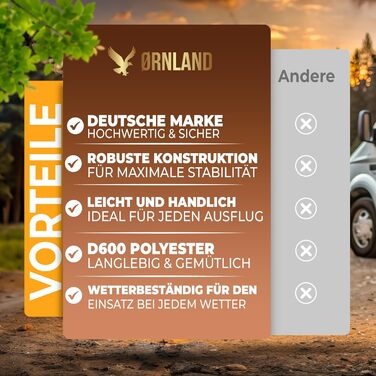 Крісло кемпінгове складне чорно-коричневе, до 150 кг, дихаючий сітчастий матеріал, з бічною кишенею, подушкою та підсклянником - для риболовлі, пляжу, кемпінгу