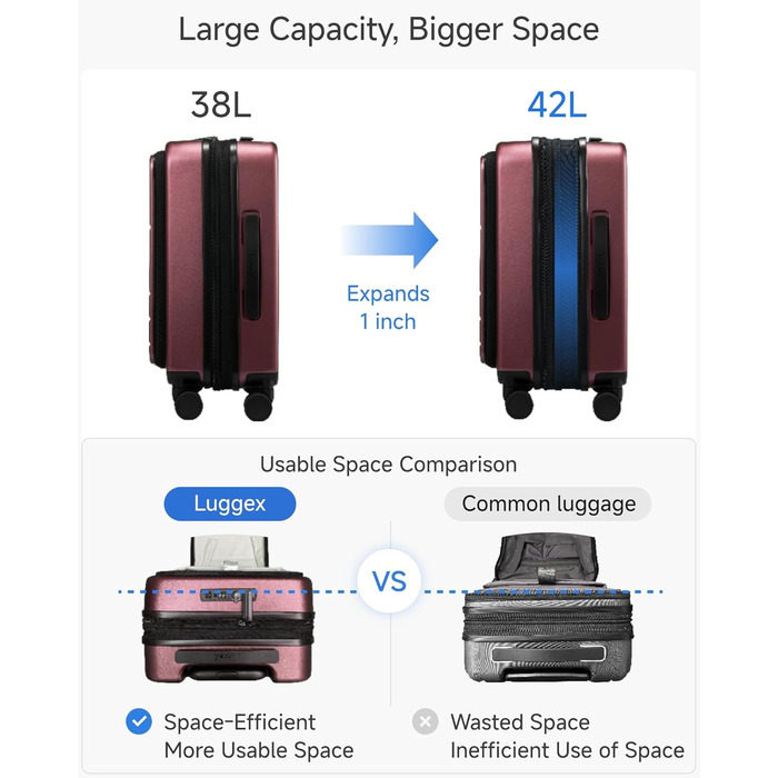 Чемодан-валіза LUGGEX на ручках, ручна поклажа з відділенням для ноутбука – Розширюваний жорсткий кейс з полікарбонату з TSA-замком (56×38×24 см) (Червоний)