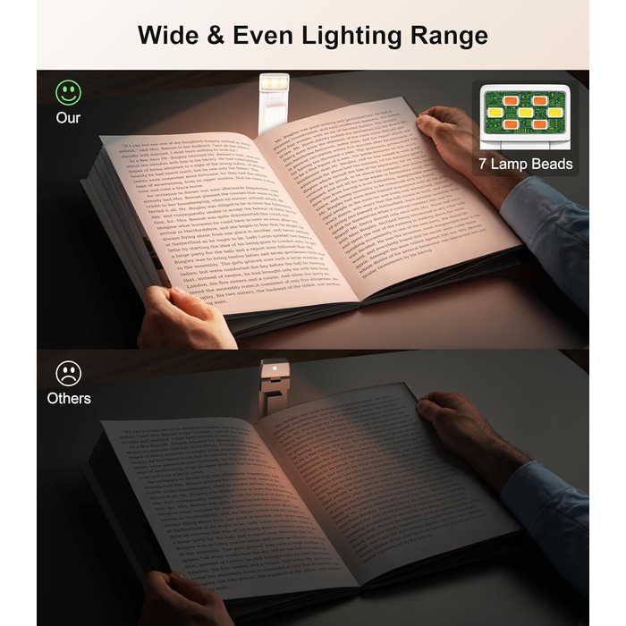LED лампа для читання Gritin з USB-C, кріплення-прищіпка, регулювання яскравості, 3 кольори, для книголюбів