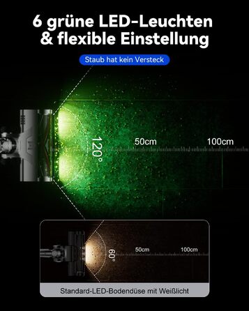 Бездротовий акумуляторний пилосос H9 58000Pa/650W з LED-екраном та турбощіткою для тварин, килимів та твердих підлог (блакитний)