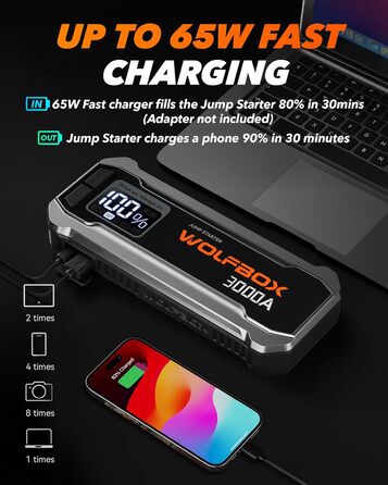 Powerbank WOLFBOX для запуску авто: 12V, 3000A, LED-ліхтар, для SUV, LKW, мотоциклів