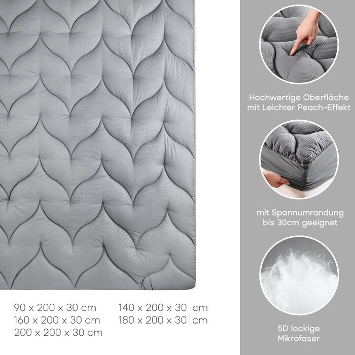 Sonive Soft Mattress Topper 90x200 cm, Quilted Mattress Protector Covers, Nanotex, 30 cm Deep Pocket, Non-Slip, Breathable, for Children, Grey