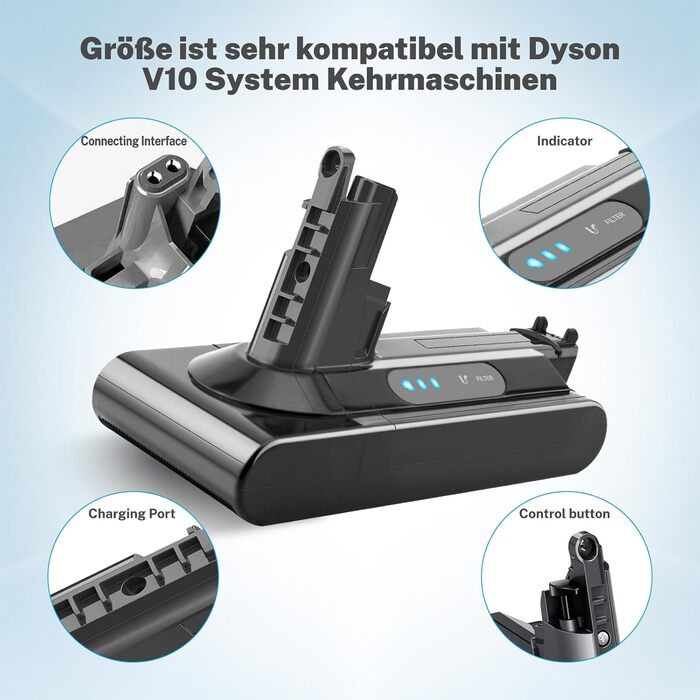 Акумулятор для пилососа Dyson V10, 7200mAh, замінний, сумісний з V10 Animal, Absolute, Fluffy, Motörhead, Total Clean
