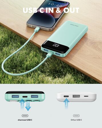 Power Bank Charmast 10000mAh з 6 виходами, USB-C, LED-дисплеєм, 4 кабелями, для iPhone, Huawei, Samsung
