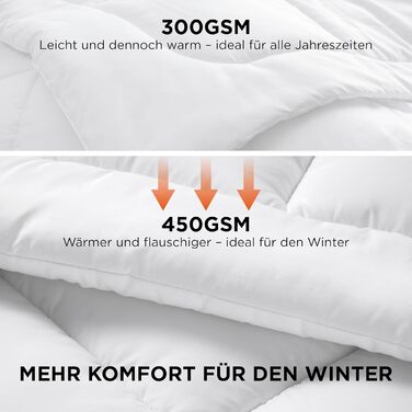 Комплект постільної білизни BEDSURE: ковдра зимова 135x200, ковдра літня 135x200, ковдра всесезонна 135x200, біла (200x200 см)