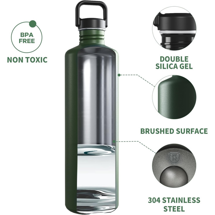 2L Stainless Steel Water Bottle | 2 Liter Single-Walled Water Canteen | Eco-Friendly Reusable Bottle | Plastic-Free and Leak-Proof Metal Water Bottle | 2l Eco Drinking Bottle, Green