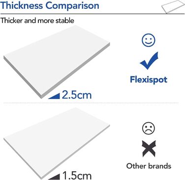 Регульований стіл FlexiSpot Basic з кабель-менеджментом, гачками та з'єднаною стільницею. Ергономічний офісний стіл для дому та офісу (120x60 см, горіх) та (160x80 см, сірий + білий)