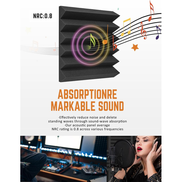 Акустичні пірамідні панелі для звукоізоляції стін, вогнестійкий шумопоглинаючий поролон для студії, 24 шт (5,1 x 30,5 x 30,5 см)