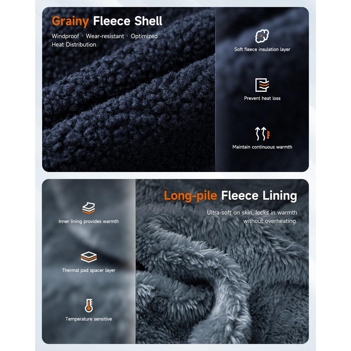 LABCOOL Тепла жилетка з підігрівом - чоловіча та жіноча жилетка з флісу - USB-підігрів з акумулятором 10000mAh - 6 зон підігріву з 3 рівнями температури - можна прати в пральній машині, розмір M, синій