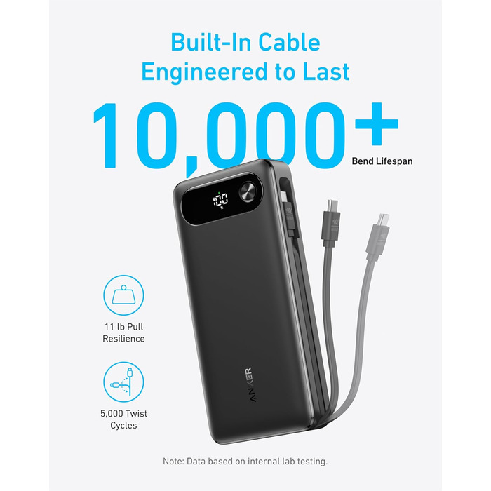 Powerbank Anker 20000mAh з вбудованим USB-C кабелем, 87W, 1 USB-C та 1 USB-A, для MacBook, iPhone, Samsung, Switch та інших пристроїв (Чорний)