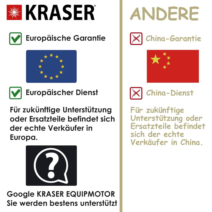 Протиугінний замок KRASER KR7Y на гальмівний диск для мотоцикла з сигналізацією 110 дБ, акумуляторний, зарядка USB Type-C, універсальний Ø7 мм