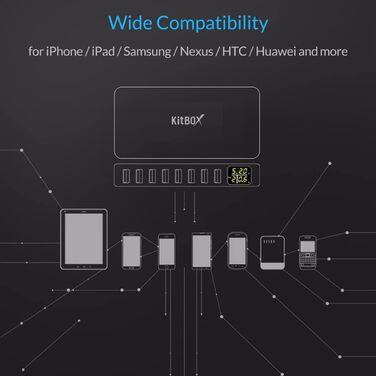 Зарядний пристрій USB 8 портів 5V/2A з індикатором для iPhone, Samsung, Xiaomi - мережевий адаптер для швидкої зарядки