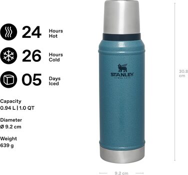 Термос STANLEY 1913 Classic Legendary 0.94л, вакуумна термобутылка Hammertone Lake — герметична, BPA-free, зберігає температуру 24 години
