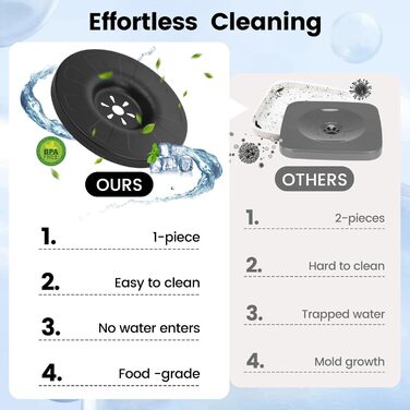 Миска для собак PETTOM 3L без облизування, анти-облизування, велика, витокостійка, чорна