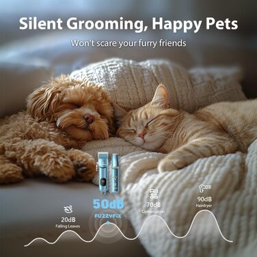 Набір для стрижки собак 3-в-1: машинка, триммер для лап, тиха робота, для густого шерсті, синій