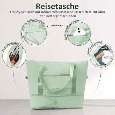 Набір валіз Merax Hartschalen 5-ти частинний: 3 валізи та 2 косметичні сумки, рожево-бежевий та хакі, з колесами