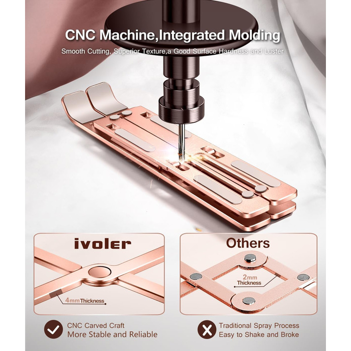 Підставка для ноутбука Ivoler, регульована по висоті (6 рівнів), алюмінієва, складна, портативна, з вентиляцією, сумісна з ноутбуками та планшетами 10-15.6