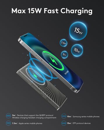 Power Bank Ntaanoo MagSafe 10000mAh для iPhone: Швидка зарядка 20W, Бездротове заряджання, Чорний (сірий)