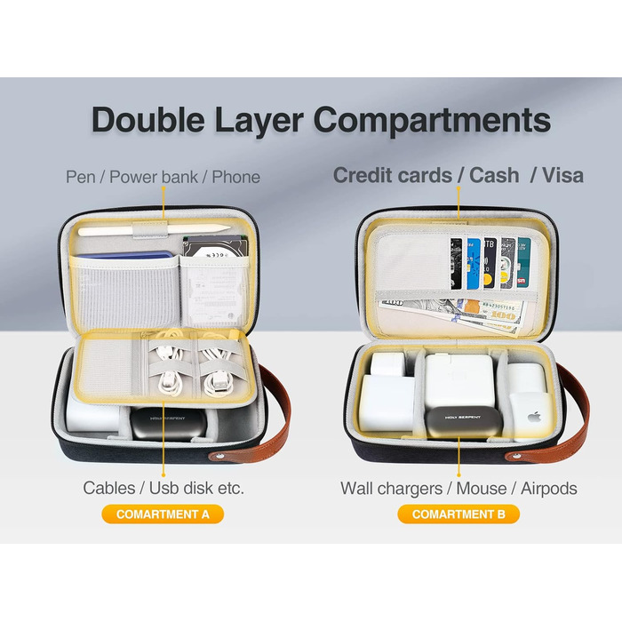 Органайзер для кабелів Luxtude: кейс для подорожей, захист для електроніки, компактна сумка для кабелів, зарядних пристроїв, повербанків та жорстких дисків (чорний)