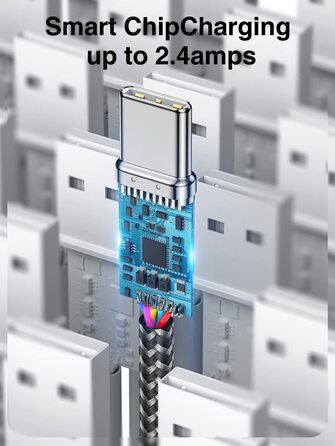 Кабель USB-C 2 шт. (1м+1м) з нейлону, 3.1A, для Samsung Galaxy (сірий)