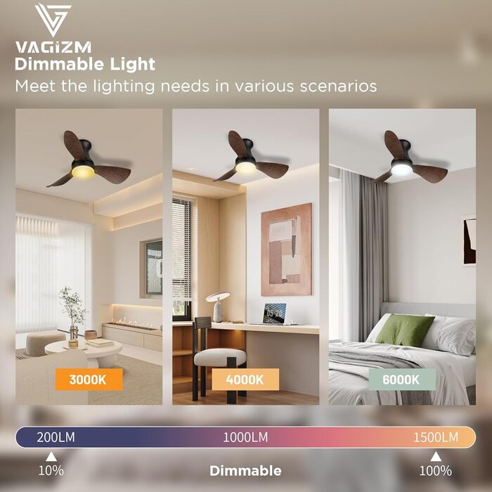 Стеляний вентилятор з підсвіткою для спальні та вітальні, 76 см, тихий, з пультом керування, DC-двигун, крила з імітації натурального дерева, таймер, VV (горіх, 3)