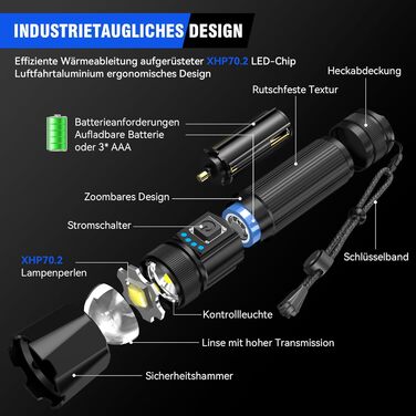 LED ліхтарик XHP70.2 на 1000000 люменів, перезаряджається, з зумом, 5 режимів, водонепроникний IP67, для кемпінгу, туризму, надзвичайних ситуацій SR5000S
