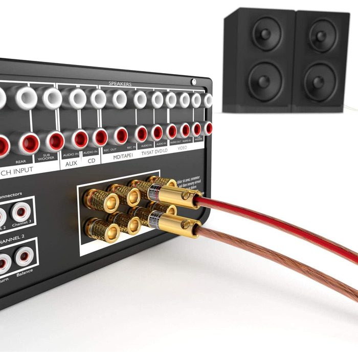 Кабель-банани KabelDirekt (10 пар) – для акустичних кабелів до 6 мм², позолочені, гвинтове з'єднання