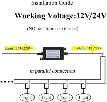 Світильник для саду з кілочком 5Вт, LED прожектор IP66, водонепроникна лампа з вилкою, тепле світло 3000K, для вулиці, саду, газону, дерев, 8 шт.