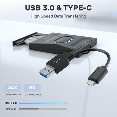 Зовнішній CD/DVD привід UNITEK USB-C/USB 3.0 з картридером SD та USB-хабом, портативний DVD-плеєр та записувач CD-ROM для ноутбука, ПК, Windows, Linux, macOS, чорний