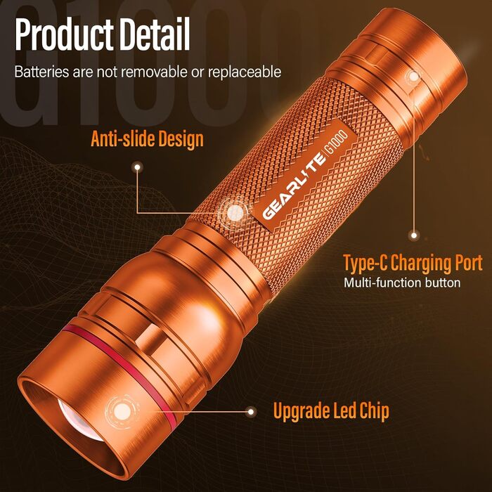 Ліхтар налобний LED Gearlite, 000 люмен, 3 режими, Zoom, IP65, водонепроникний, для кемпінгу та активного відпочинку (Помаранчевий)