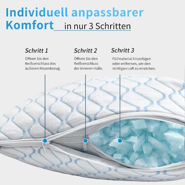 Подушка з піни Memory Foam Blaue Welle 40x80 см: Охолоджуюча ортопедична подушка для сну на боку