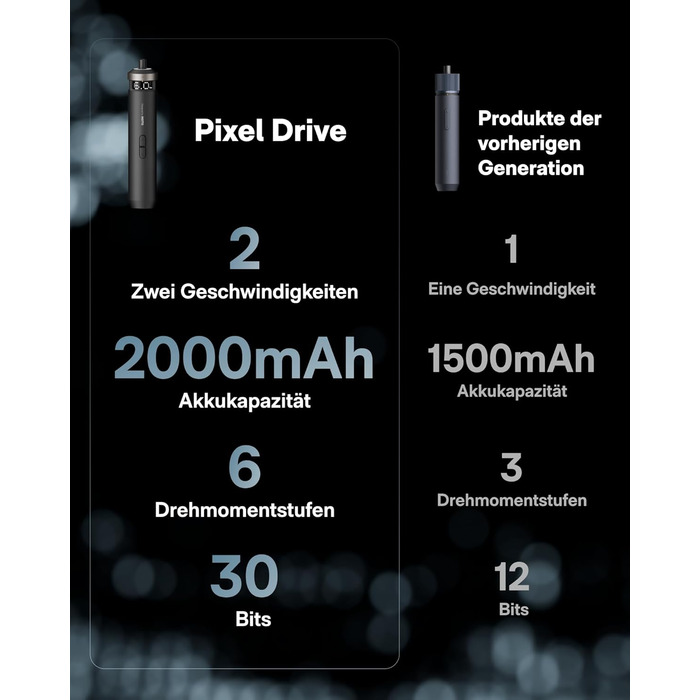 HOTO PixelDrive: Електродриль з інтелектуальним дисплеєм, 6 рівнів крутного моменту, 2000 mAh, USB-C, 30 біт, 1/4 Hex. Ідеально для ремонту електроніки та дому.