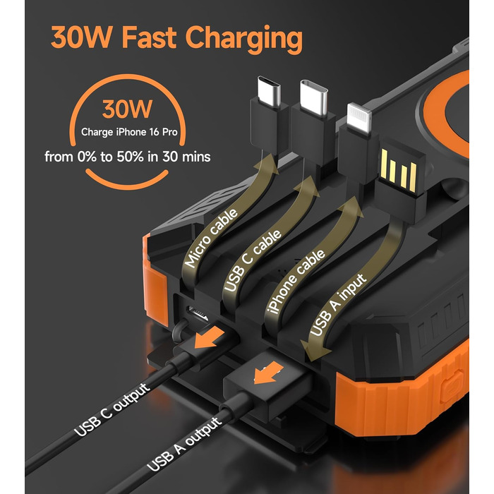 Портативний зарядний пристрій Solar Powerbank 56800 mAh з бездротовою зарядкою, 30W PD, 6 виходів, ліхтарик, велика ємність для кемпінгу та подорожей (Помаранчевий)
