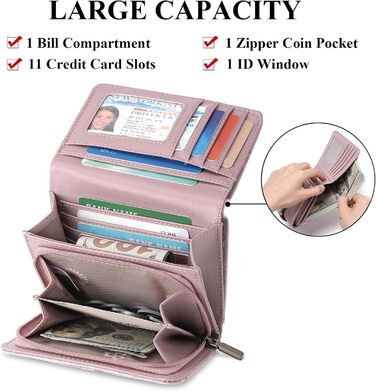 SENDEFN Wallet for Women, Medium-Sized Leather Purse, Zipper Wallet for Women with Coin Pocket & RFID Protection