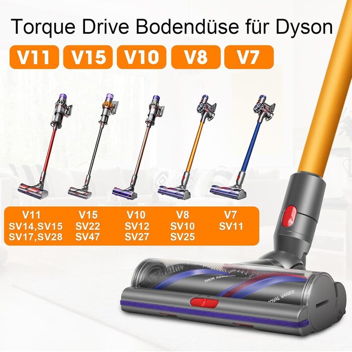 Dyson V6 Dust Bin Replacement - Compatible with DC58, DC59, DC62, DC74, V11, V15, V10, V8, V7 - Dust Container, Vacuum Accessory