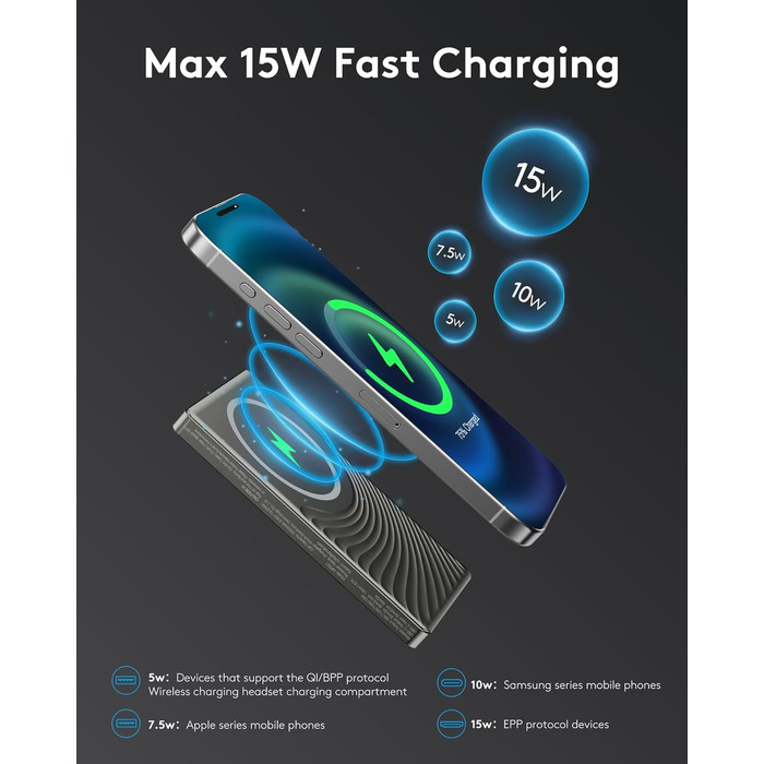 Power Bank Ntaanoo MagSafe 10000mAh для iPhone: Швидка зарядка 20W, Бездротове заряджання, Чорний (сірий)