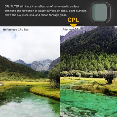 Фільтри для GoPro Hero 13: ND/CPL/Rot/Magenta, комплект 4 шт. для підводної зйомки